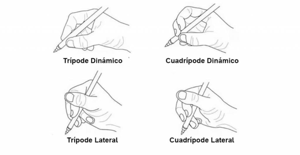 La forma en la que sujetas el lápiz revelará cómo es tu forma de ser Test de personalidad visual como sostienes el lapiz